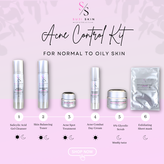 ACNE CONTROL KIT (NORMAL TO OILY SKIN)
