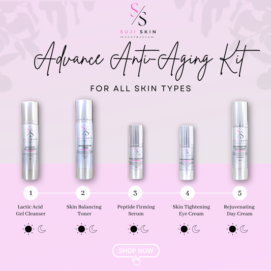 ADVANCED ANTI AGING KIT (FOR ALL SKIN TYPES)