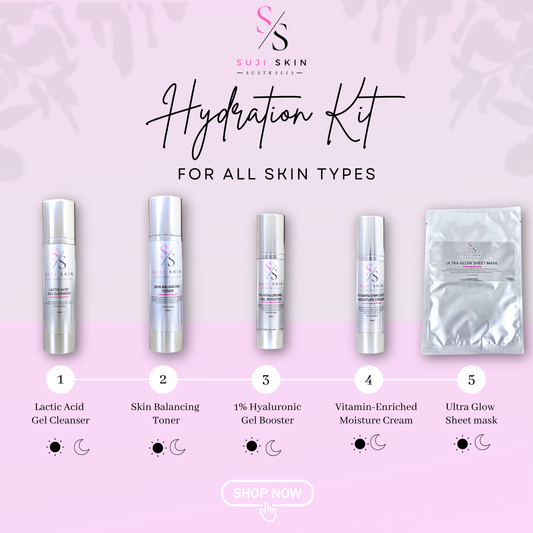 HYDRATION KIT (FOR ALL SKIN TYPES)