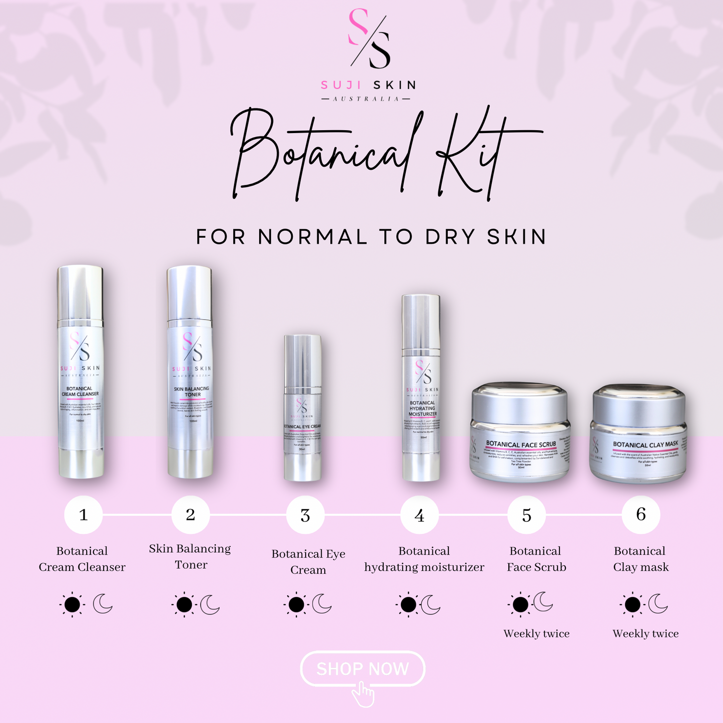 BOTANICAL KIT (NORMAL TO DRY SKIN)