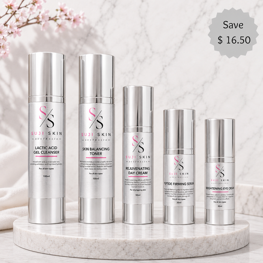 ADVANCED ANTI AGING KIT (FOR ALL SKIN TYPES)