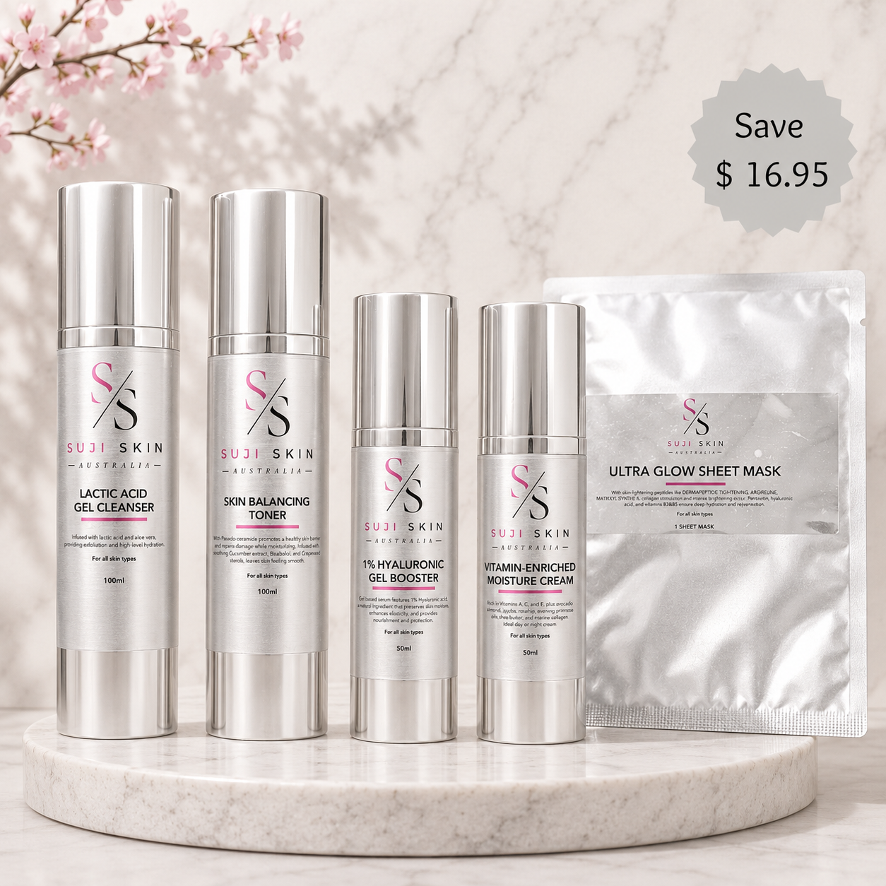 HYDRATION KIT (FOR ALL SKIN TYPES)