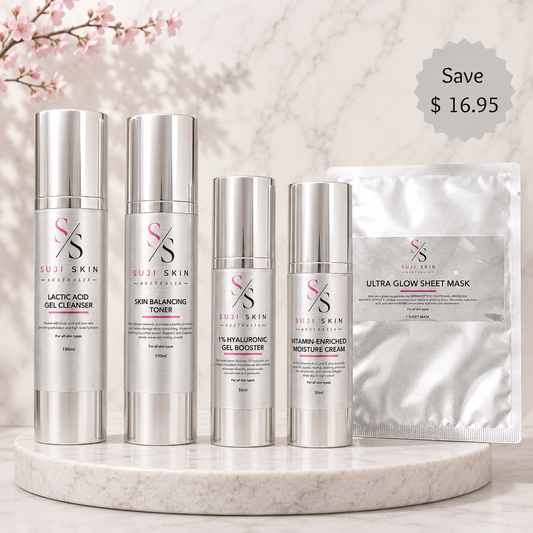 HYDRATION KIT (FOR ALL SKIN TYPES)