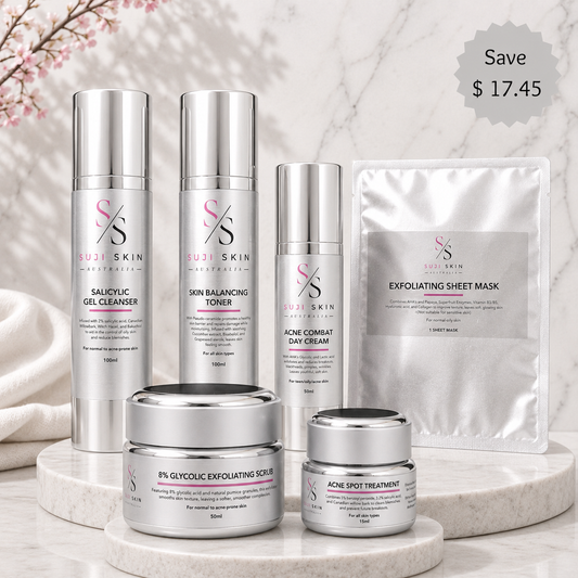 ACNE CONTROL KIT (NORMAL TO OILY SKIN)
