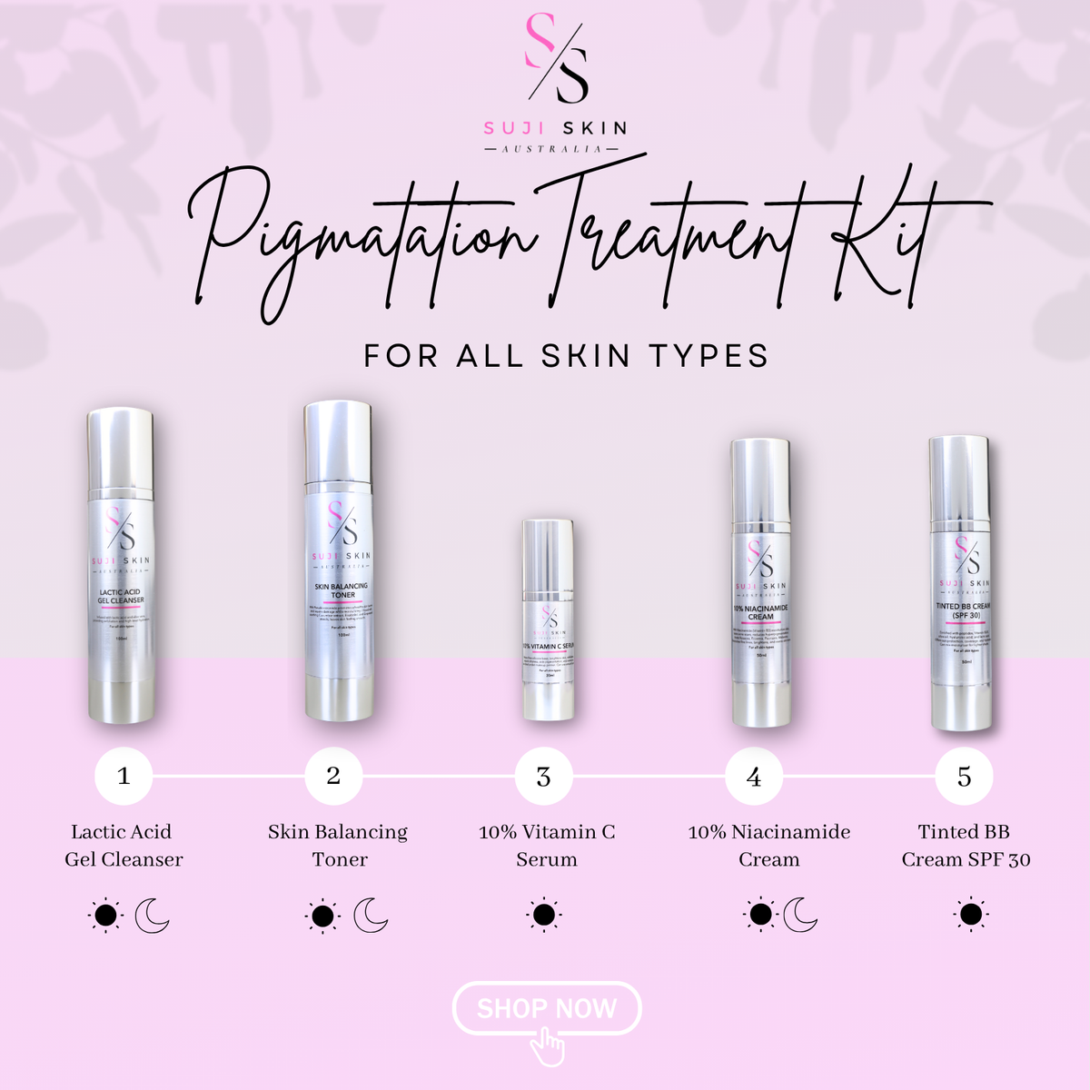 PIGMENTATION TREATMENT KIT (FOR ALL SKIN TYPES)