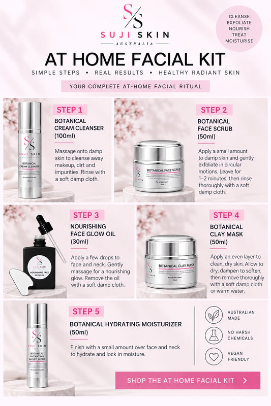 AT HOME FACIAL KIT